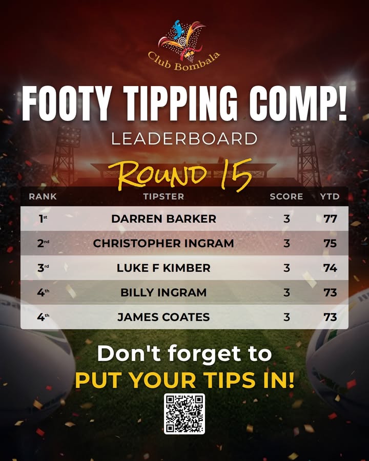 Featured image for “NRL Footy Tipping Comp Round 15 Leaderboard – Club Bombala”